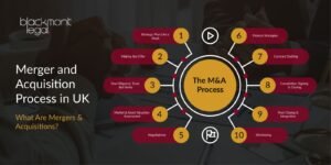 M&A Process